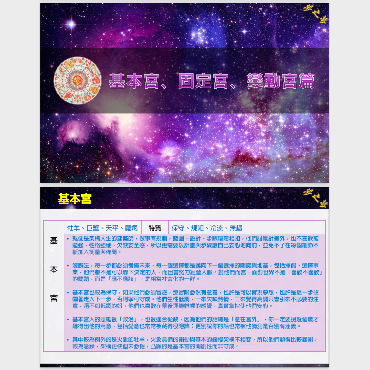 占星學攻略