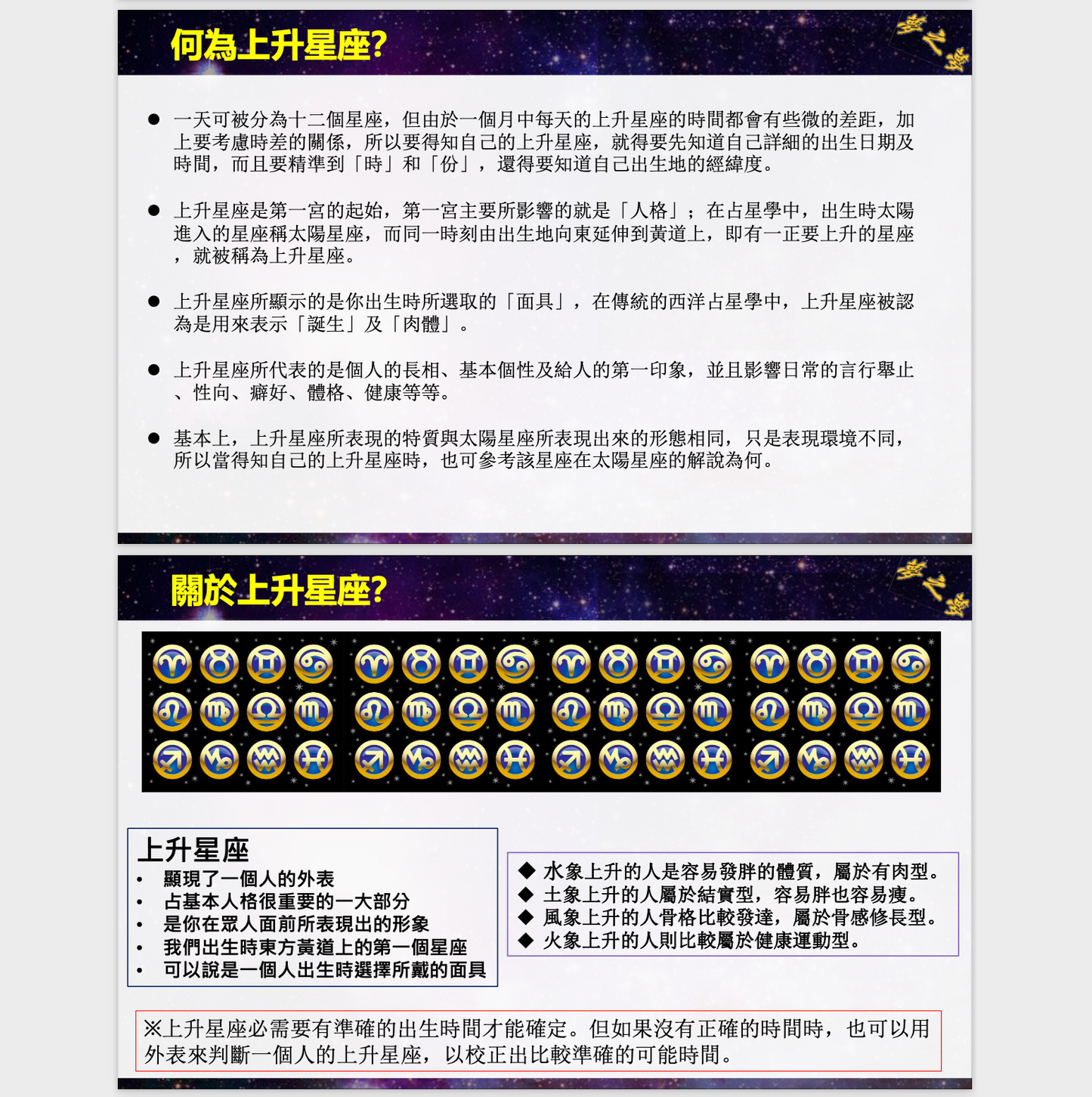 占星學攻略