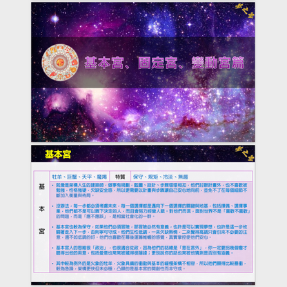 占星學攻略